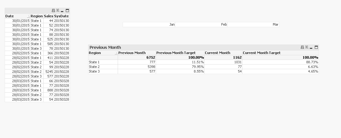 Current month and Previous month-203452.PNG